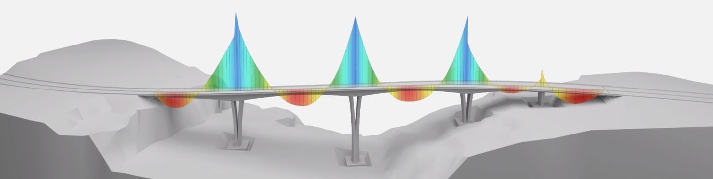 allplan bridge 2021