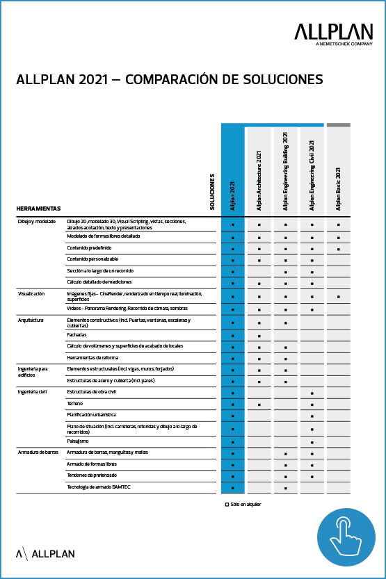 allplan demoversion download